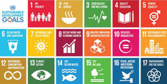 agenda 2030 globala mål